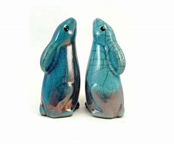 Raku Bird/Animal Head Course image 9