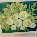 Botanical Watercolour Painting Workshop